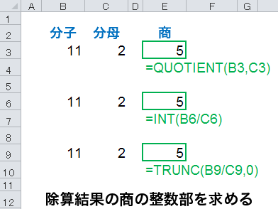 除算した商の整数部を求める