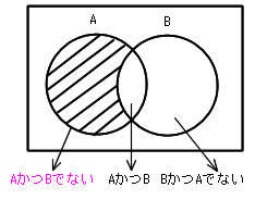 VXAhSQLߋ19x}̈Ӗ