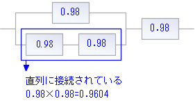 ɐڑĂ镔̉ғvZ