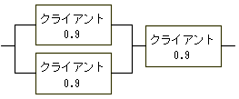 VXAhғ16NH15̖蕶菑}