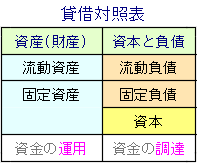 �����V�X�A�h�ݎؑΏƕ\