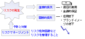 VXAhXN}l[Wg