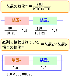 VXAh18NH14ғ̋ߕ