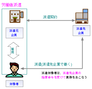 hҌƎAh掖ƎƔhJ҂̌_֌W